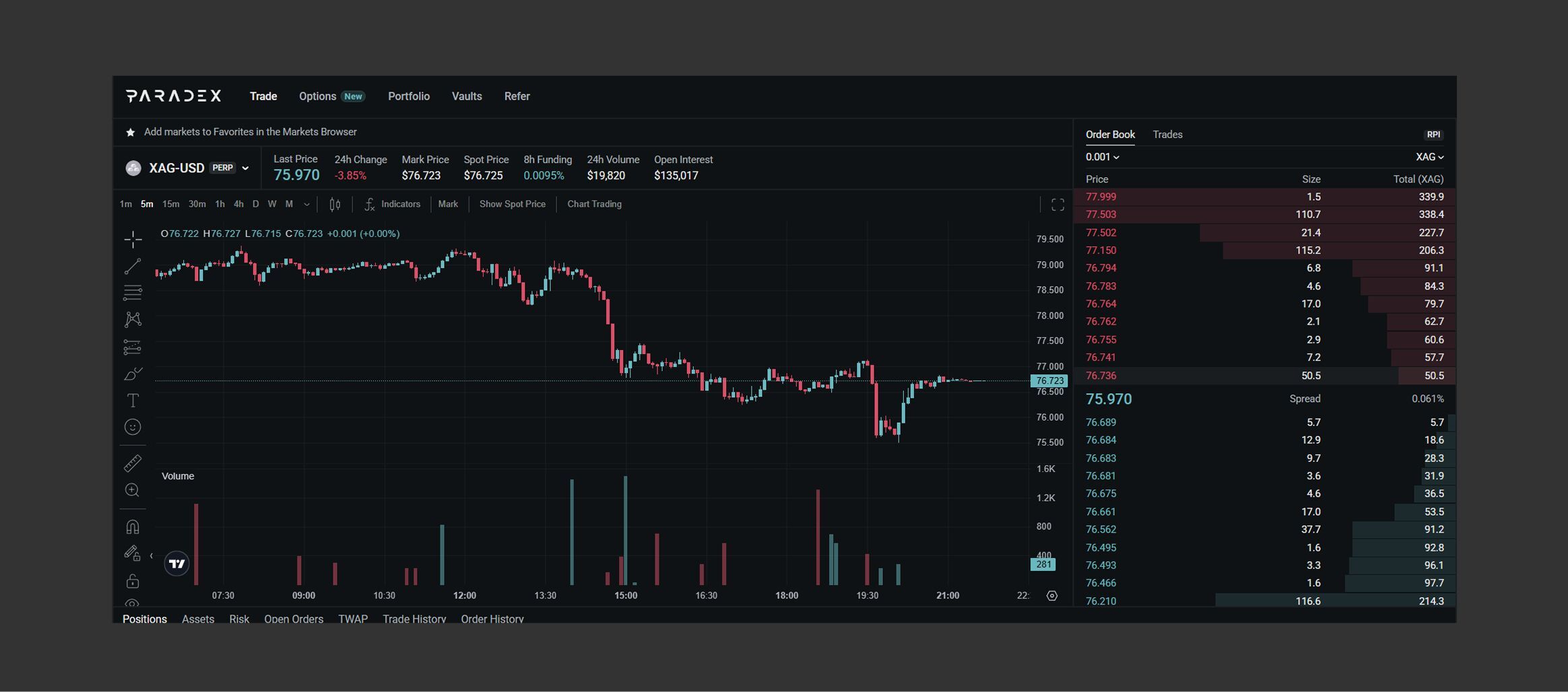 Paradex
